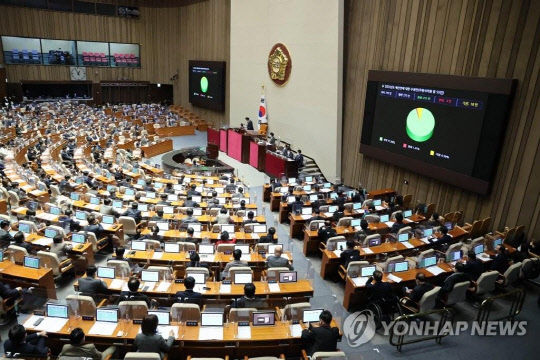 24일 새벽 0시 55분께 국회 본회의에서 2023년도 예산안이 의결 통과되고 있다.<연합뉴스>